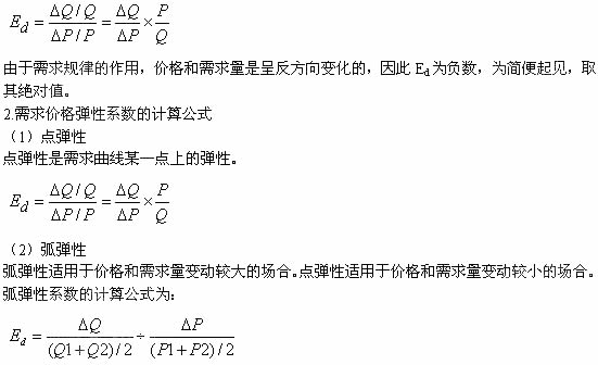 (1)需求富有弹性的商品