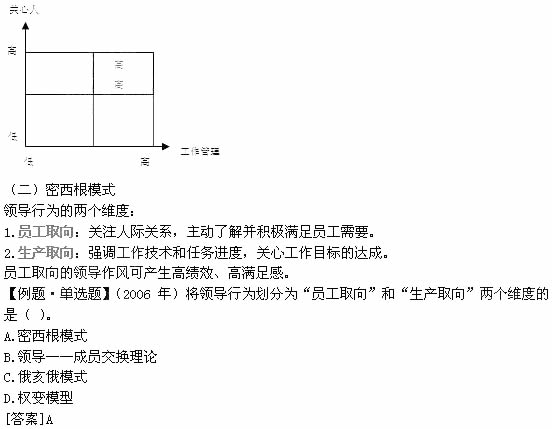 18年助理经济师_山西2018年助理经济师报名费
