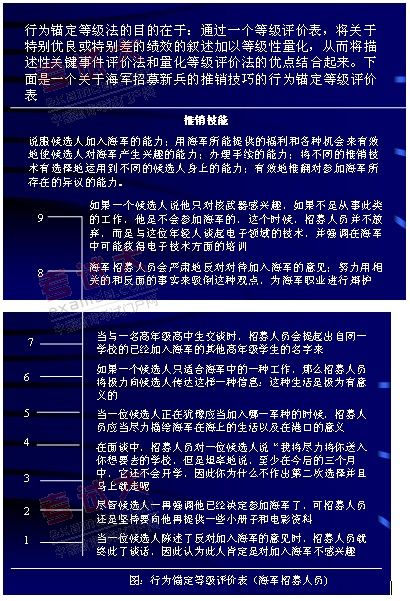 2019经济师复习资料_2019中级经济师 建筑 考试24周学习计划表(3)