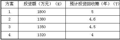 97国际游戏app-汇丰晋信龙腾混合A