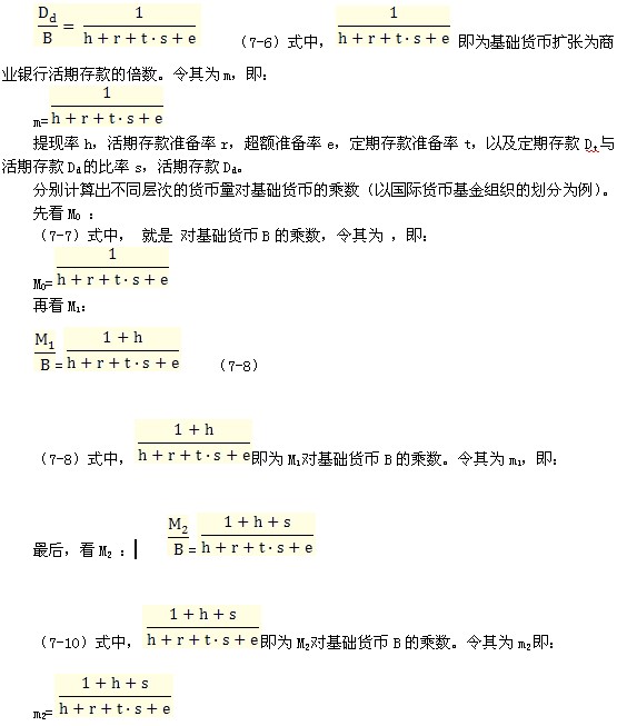 点击图片查看详情 经济师金融_2013年中级经济师 金融专业 考试大纲(3)