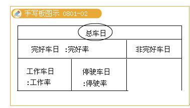 19年经济师教材_2019年经济师考试用哪个教材,什么出版社的(3)