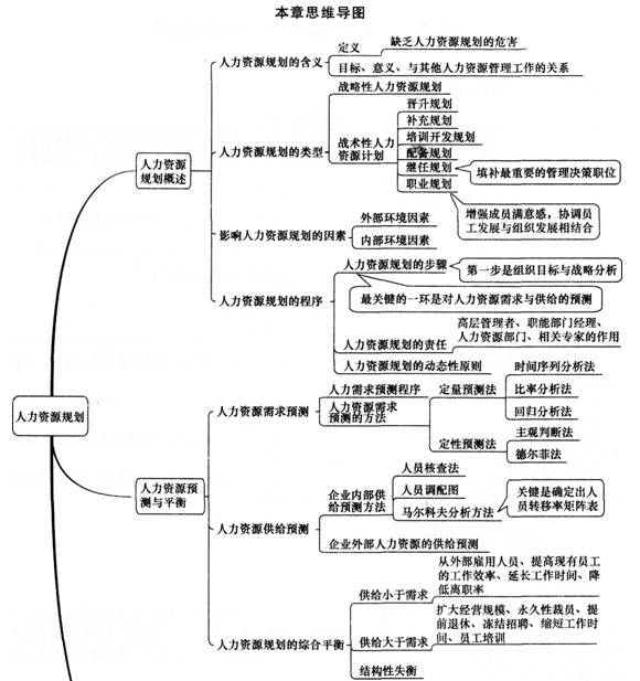 对人口分析的意义_人口分析图(2)