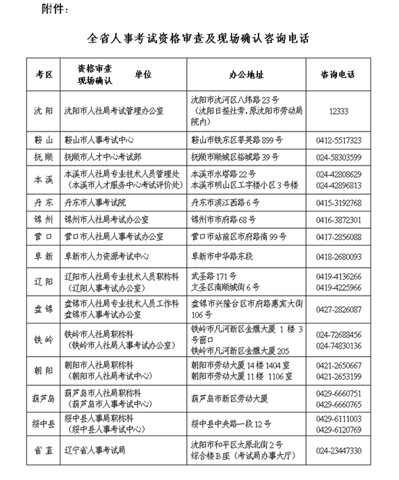 助理经济师_广东助理经济师 4000(3)