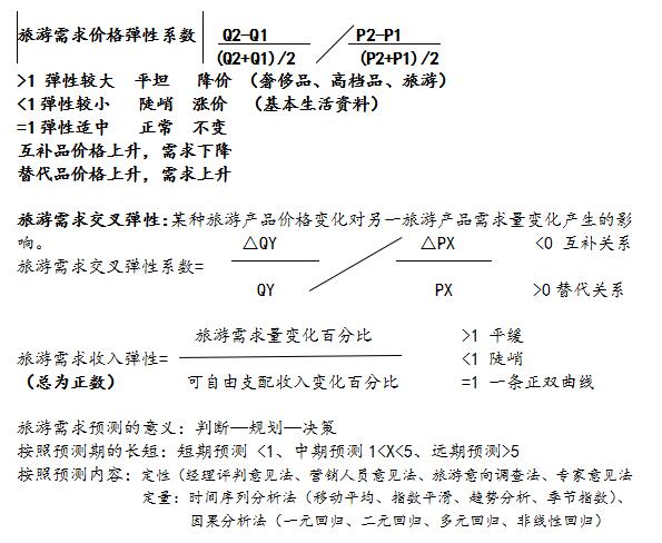 2019中级经济师串讲_中级经济师考试新题库官方下载2019 中级经济师考试新题库网页版(3)