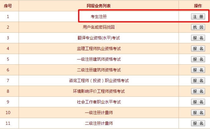 2019山东经济师_2019山东经济师证书领取时间(3)