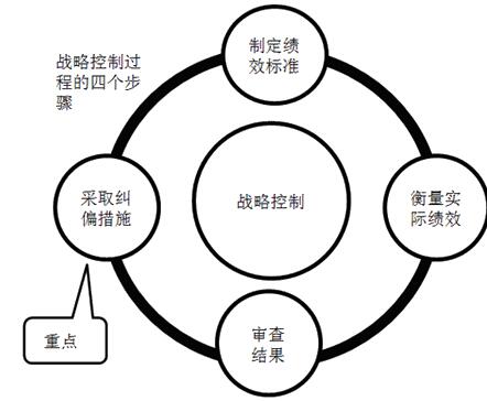 2019经济师内部试卷_2019年经济师考试改革,考试难度加大(3)