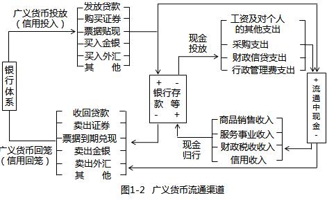 2019年经济师知识点_2019年中级经济师 人力资源管理 考点 战略性人力资源管理的具体内容(2)