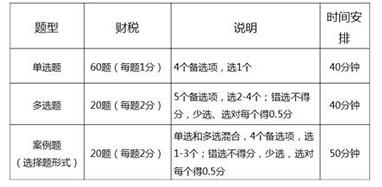 财政收入_2018常州财政收入